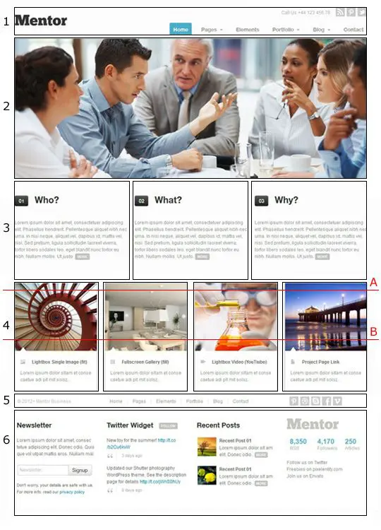 Schema layout homepage sito web