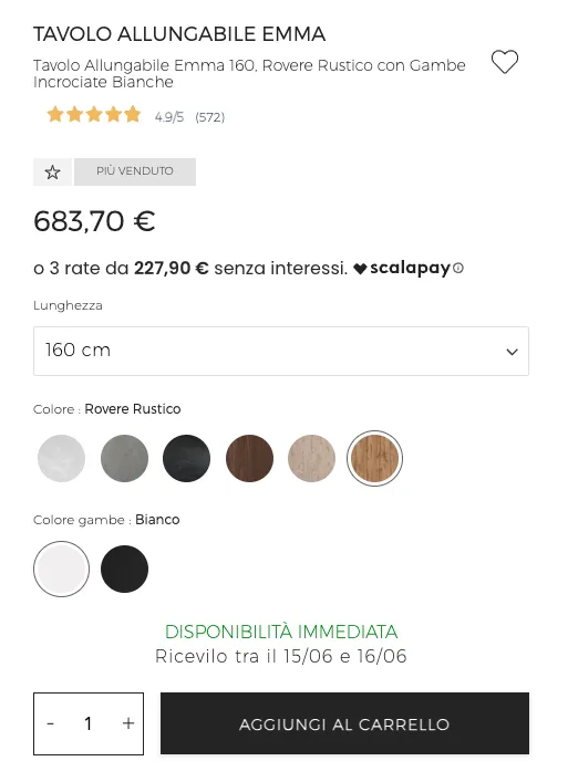 Sviluppo E-commerce B2C Mobili Fiver: dettaglio scheda prodotto