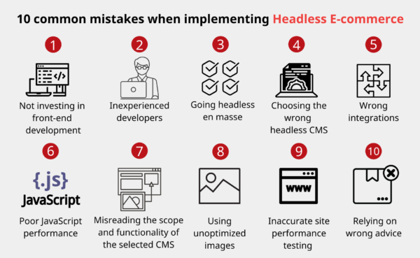 I 10 errori più comuni quando si implementa un e-commerce Headless