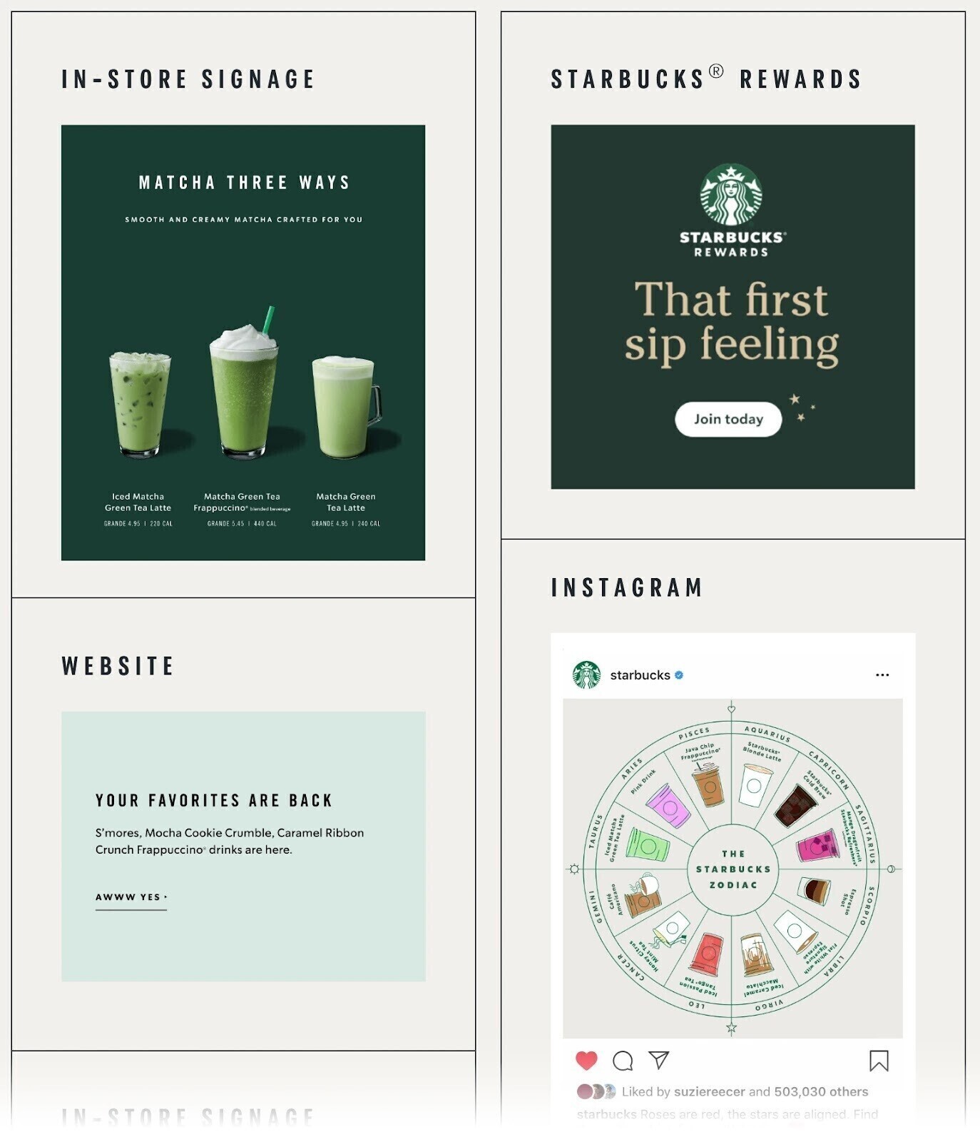 Starbucks: da multichannel a omnichannel